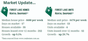 Property management by Green Kite Picture1